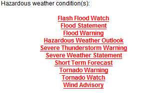 Hazardous weather conditions from NOAA for the morning of April 10, 2008